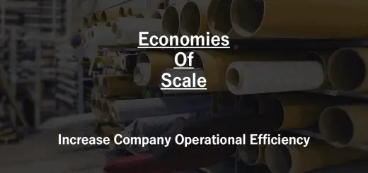 Economies of Scale | Increase Operational Efficiency | LearnBusinessConcepts.com