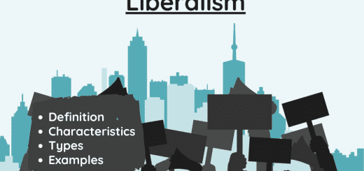 Liberalism - Definition, Characteristics, Types, Examples