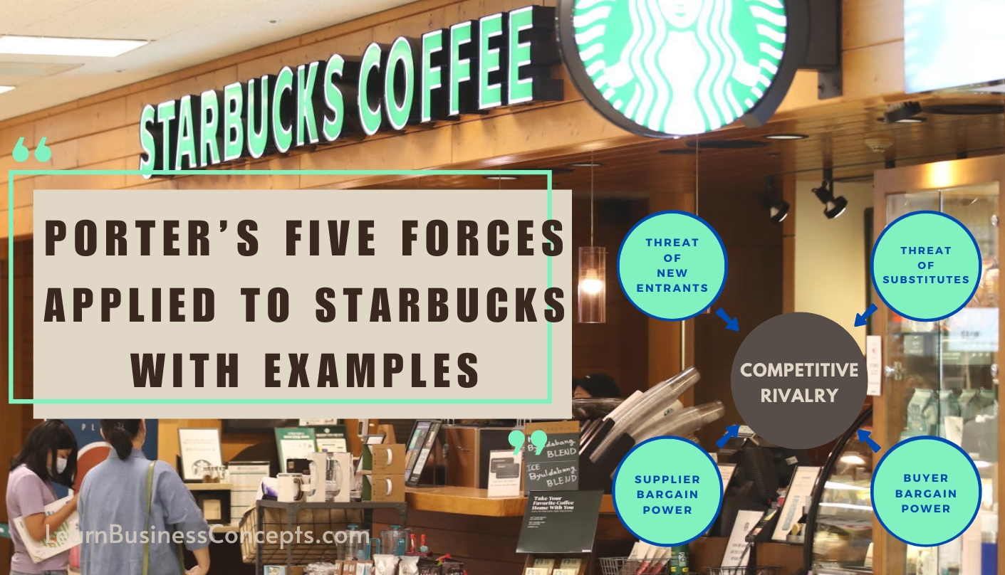 Porter’s Five Forces Applied To Starbucks with Examples