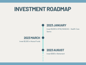 10 Smart Investment Tips For Beginners [2026 Guide]