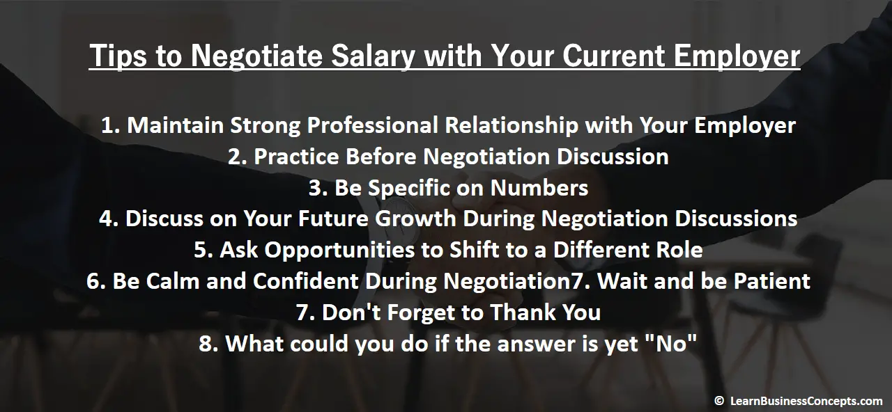 Tips to Negotiate Salary with Your Current Employer | LearnBusinessConcepts.com
